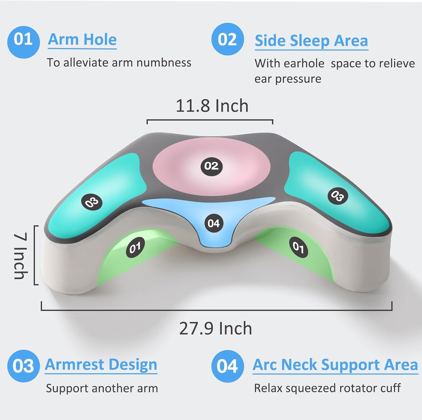 Side Sleeper Shoulder Relief Pillow — Memory Foam Arm‑Hole Design for Neck & Back Support (Blue)
