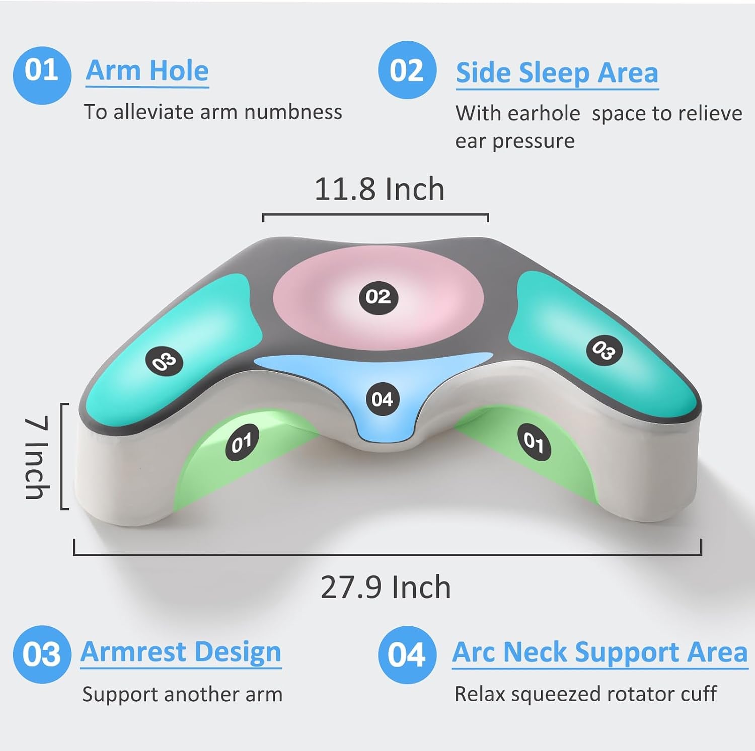 Side Sleeper Shoulder Relief Pillow — Memory Foam Arm‑Hole Design for Neck & Back Support (Blue)